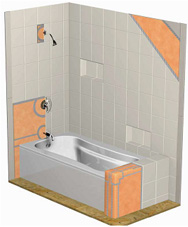 waterproofing the bathroom area illustration